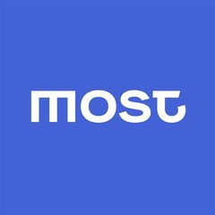 City of Most